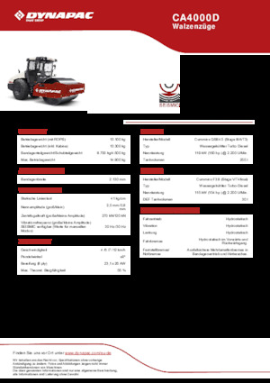 Compattatori stradali vibranti monotamburo Dynapac CA4000D