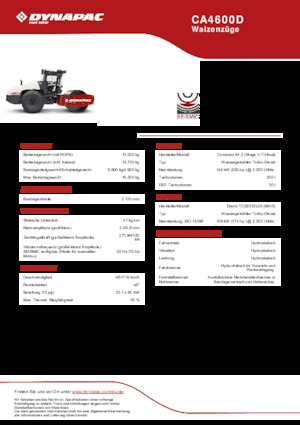 Compattatori stradali vibranti monotamburo Dynapac CA4600D