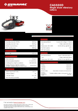 Compattatori stradali vibranti monotamburo Dynapac CA5500D