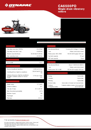 Compattatori stradali vibranti monotamburo Dynapac CA6500PD