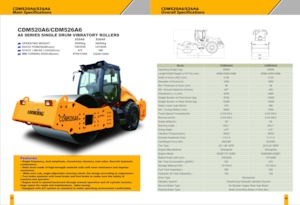 Compattatori stradali vibranti monotamburo Lonking CDM520A9