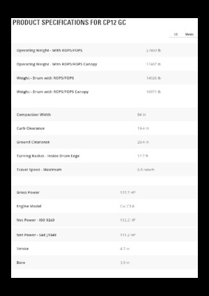 Compattatori stradali vibranti monotamburo Caterpillar CP12GC