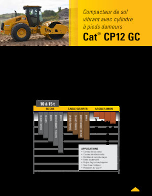 Compattatori stradali vibranti monotamburo Caterpillar CP12GC