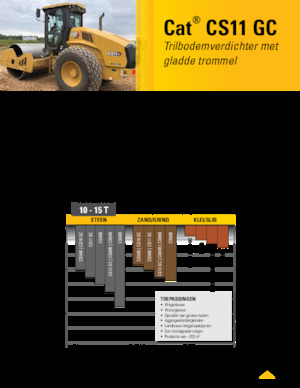 Compattatori stradali vibranti monotamburo Caterpillar CS11GC