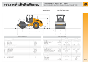 Compattatori stradali vibranti monotamburo JCB-Vibromax VM 166 PD T3