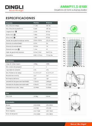 Piattaforme aeree verticali Dingli AMWP11.5-8100