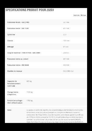 Minipale Caterpillar 232D3