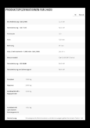 Minipale Caterpillar 246D3