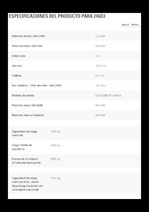 Minipale Caterpillar 246D3