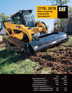 Minipale Caterpillar 277 B