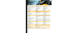 Minipale John Deere Construction 323E