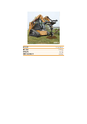 Minipale Case 420 CT Tier 3