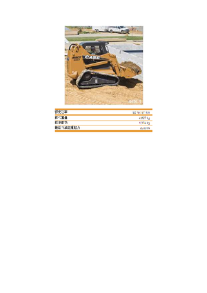 Minipale Case 445 CT Tier 3