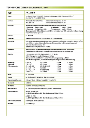 Pale gommate ANDI-Berning AC 238 H
