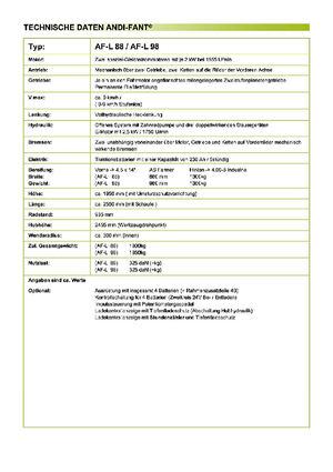 Pale gommate ANDI-Berning AF-L 88