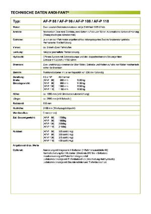 Pale gommate ANDI-Berning AF-P 118