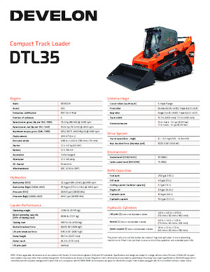 Minipale Develon DTL35 