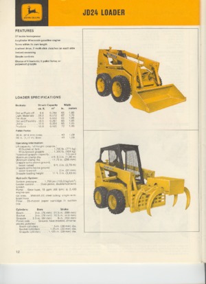 Minipale John Deere Construction JD24