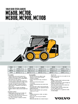 Minipale Volvo MC60B