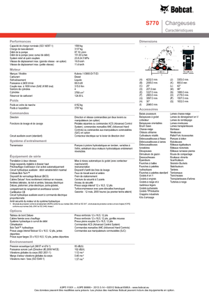 Minipale Bobcat S770