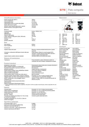 Minipale Bobcat S770