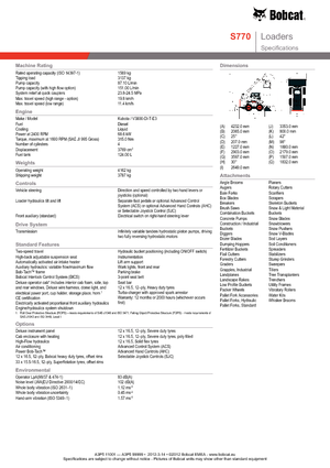 Minipale Bobcat S770