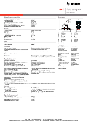 Minipale Bobcat S850