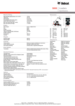 Minipale Bobcat S850