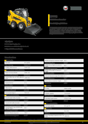 Minipale Wacker Neuson SW20