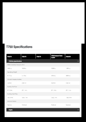 Minipale Bobcat T750