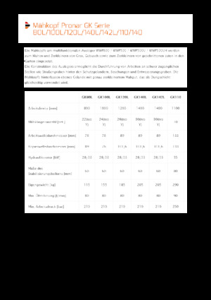 Falciatrici per scarpate Pronar GK80L