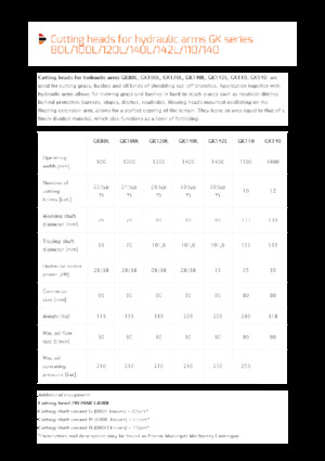 Falciatrici per scarpate Pronar GK80L