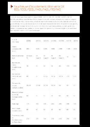 Falciatrici per scarpate Pronar GK80L