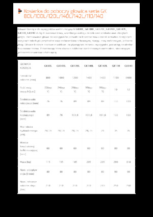 Falciatrici per scarpate Pronar GK80L