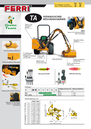 Falciatrici per scarpate Ferri TA 26