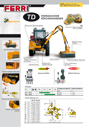 Falciatrici per scarpate Ferri TD 42