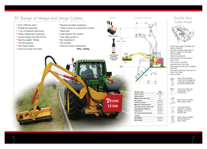 Falciatrici per scarpate Twose TF 500