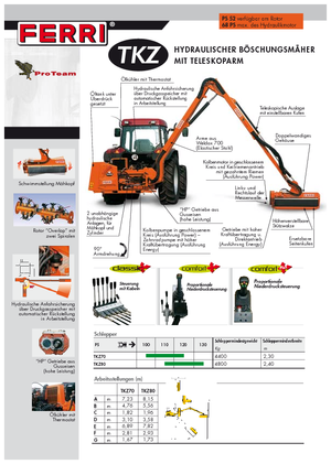 Falciatrici per scarpate Ferri TKZ 80 Technology