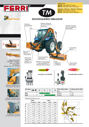 Falciatrici per scarpate Ferri TM 46 Dual