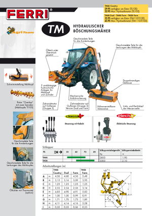 Falciatrici per scarpate Ferri TM 46 Dual