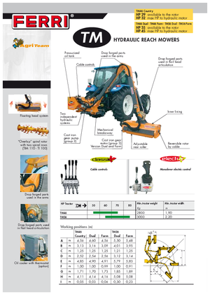 Falciatrici per scarpate Ferri TM 46 Dual