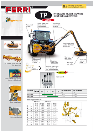 Falciatrici per scarpate Ferri TP 51 Plus