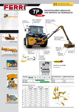 Falciatrici per scarpate Ferri TP 51 Plus