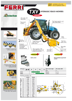 Falciatrici per scarpate Ferri TXV 60
