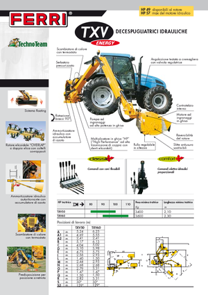 Falciatrici per scarpate Ferri TXV 60