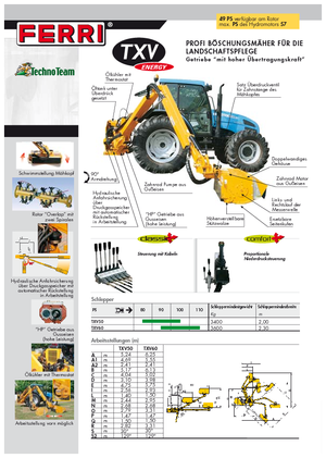 Falciatrici per scarpate Ferri TXV 60