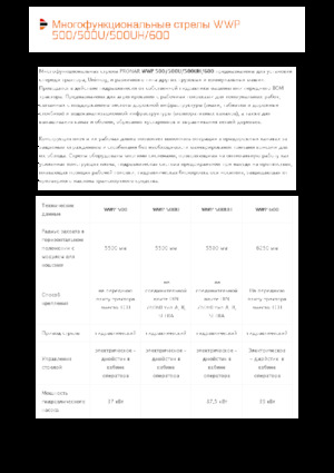 Falciatrici per scarpate Pronar WWP 600