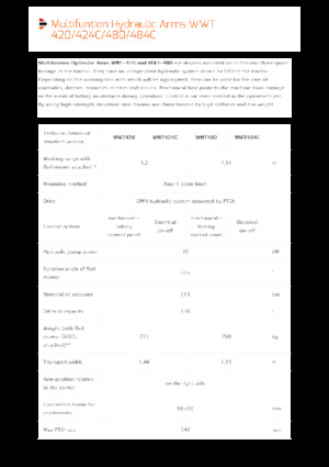 Falciatrici per scarpate Pronar WWT 424C
