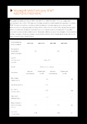 Falciatrici per scarpate Pronar WWT 424C