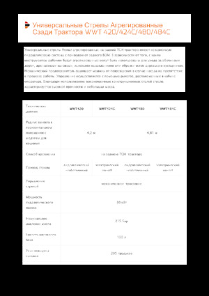 Falciatrici per scarpate Pronar WWT 424C